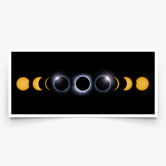 Marzena Rogozińska: Solar Eclipse Phases Mosaic Panorama