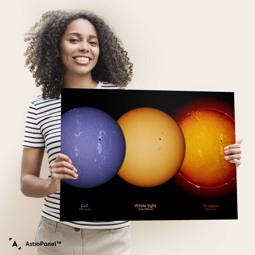3 Faces of our Sun Poster
