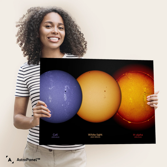 Lukasz Sujka: 3 Faces of our Sun Poster