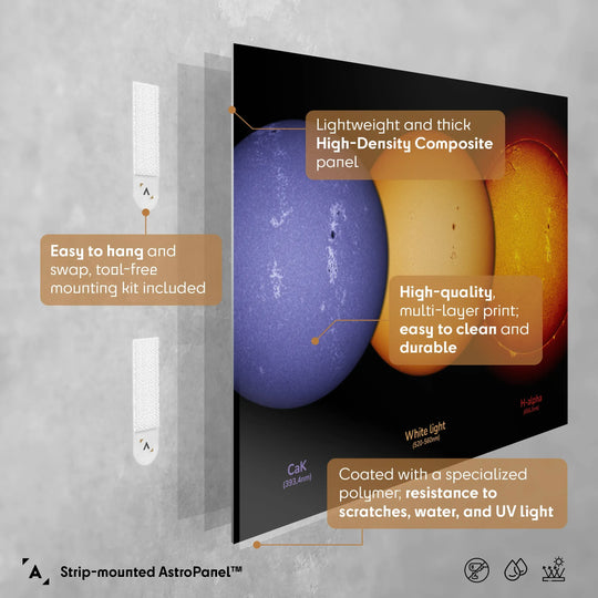 Lukasz Sujka: 3 Faces of our Sun Poster