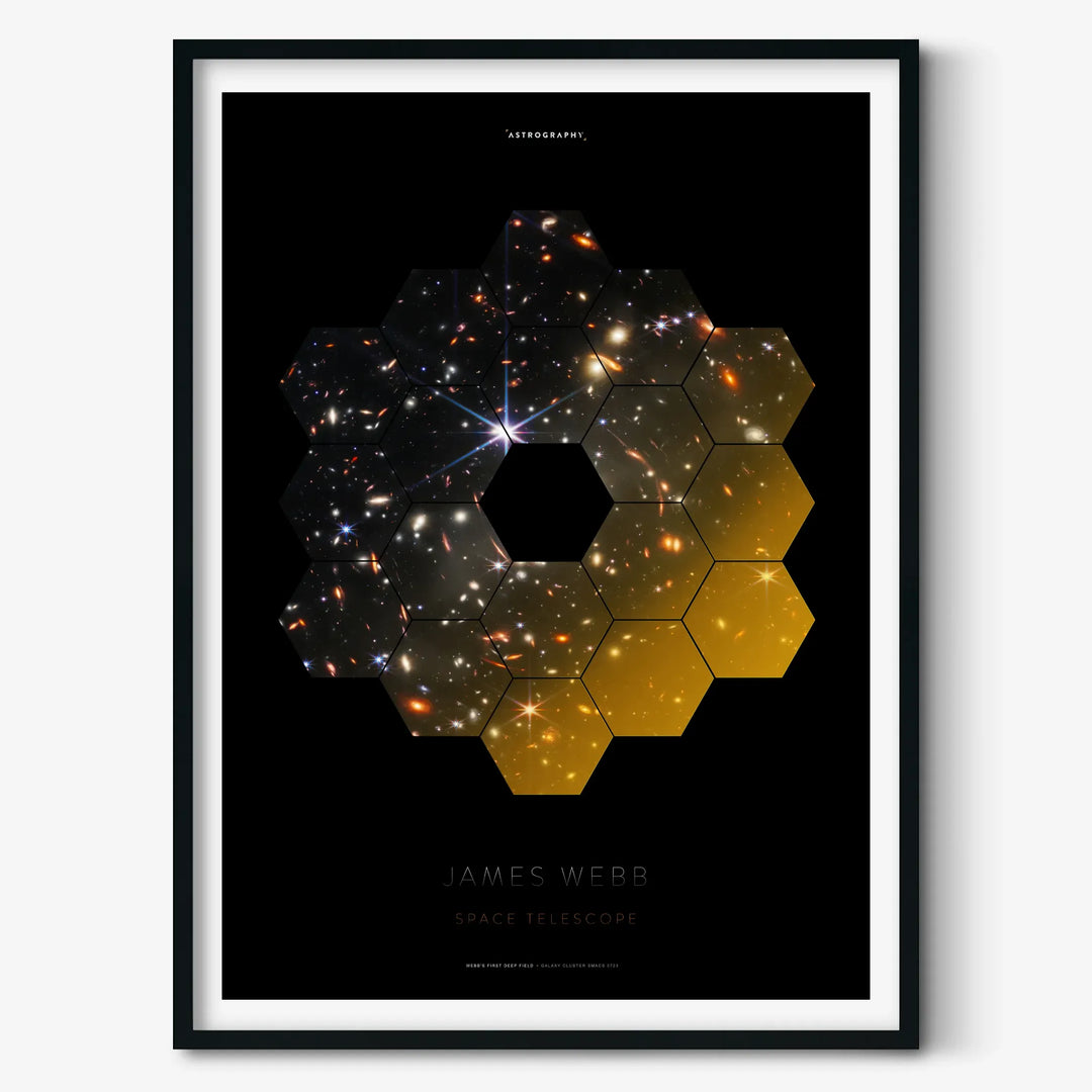 A New Era of Observations: JWST Poster