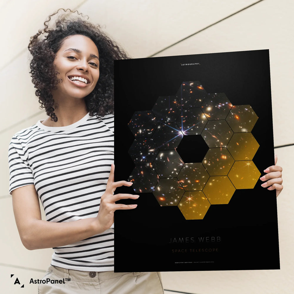 A New Era of Observations: JWST Poster