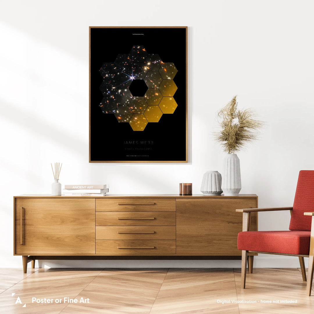 A New Era of Observations: JWST Poster