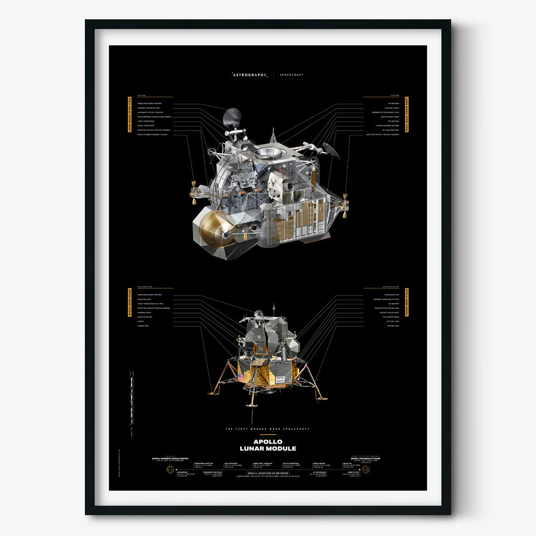 Apollo Lunar Module Poster (Black Version)