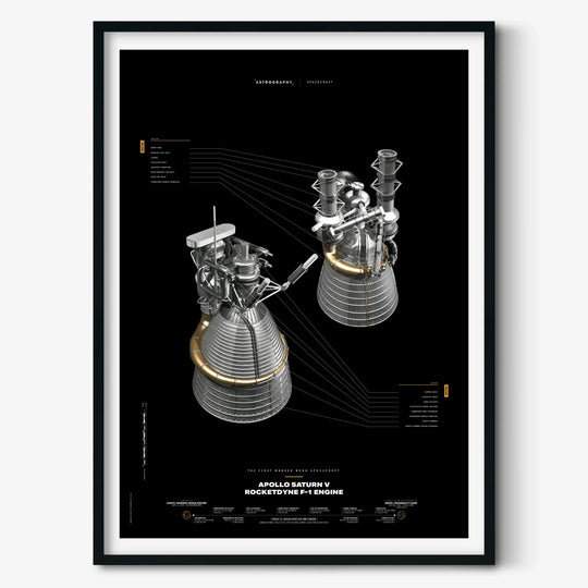Apollo Saturn V Rocketdyne F-1 Engine Poster (Black Version)