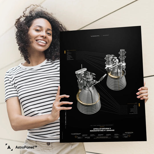 Apollo Saturn V Rocketdyne F-1 Engine Poster (Black Version)