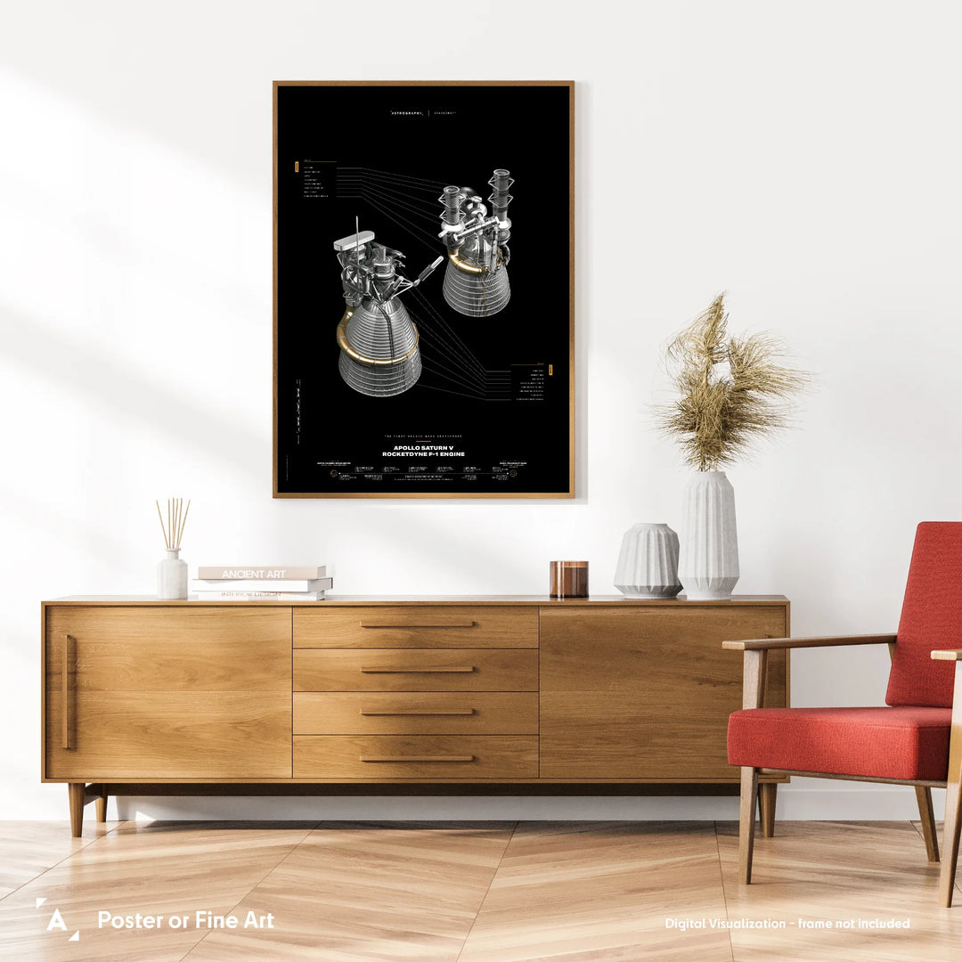 Apollo Saturn V Rocketdyne F-1 Engine Poster (Black Version)