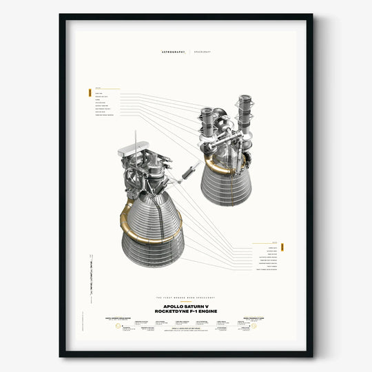 Apollo Saturn V Rocketdyne F-1 Engine Poster (White Version)