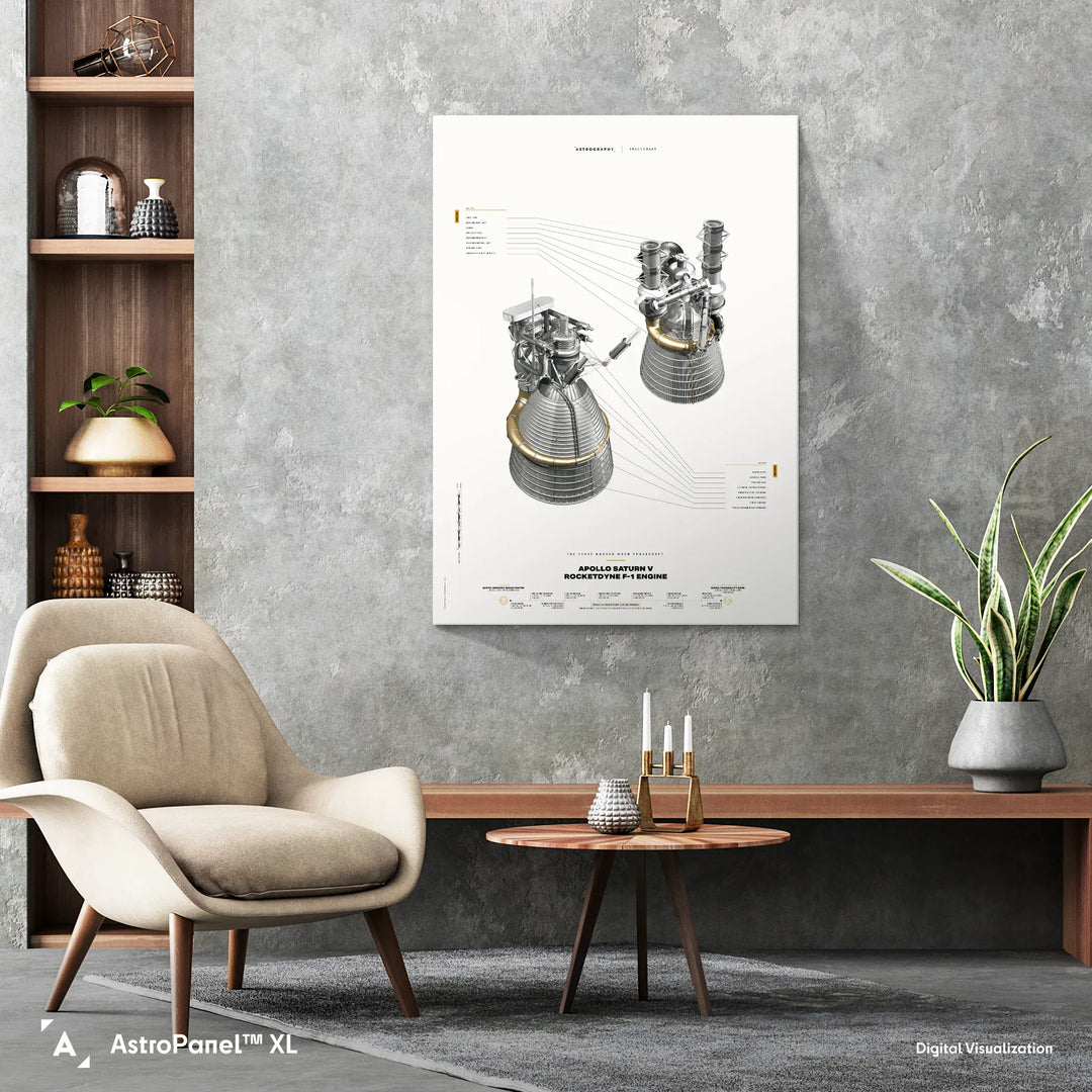 Apollo Saturn V Rocketdyne F-1 Engine Poster (White Version)