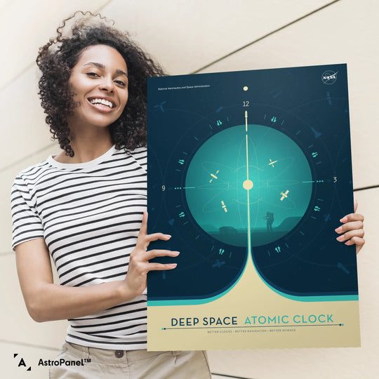 Atomic Clock Poster: NASA Visions of the Future (Blue Version)