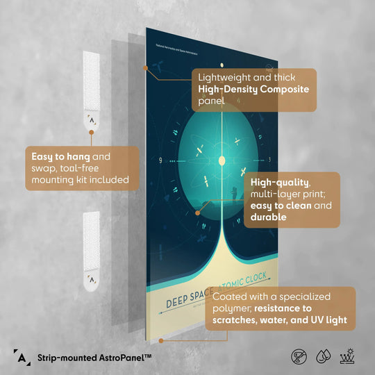 Atomic Clock Poster: NASA Visions of the Future (Blue Version)