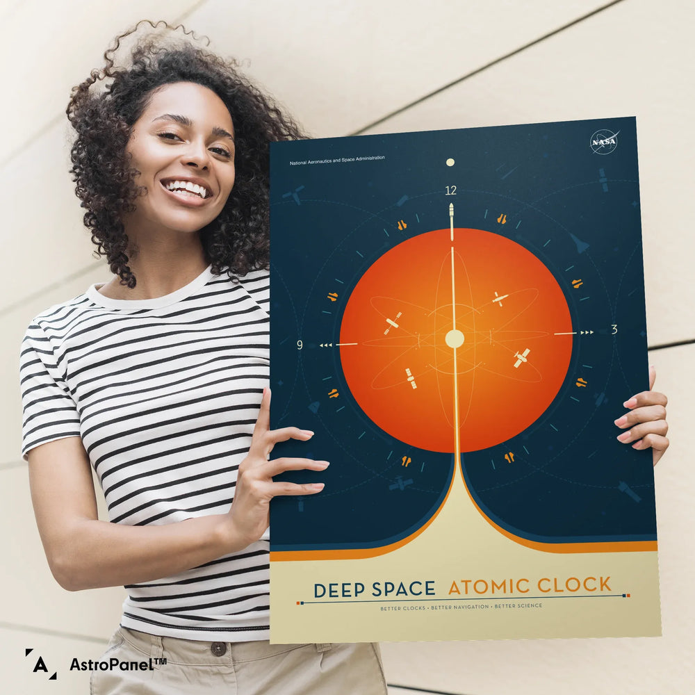Atomic Clock Poster: NASA Visions of the Future (Orange Version)