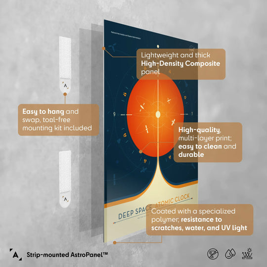 Atomic Clock Poster: NASA Visions of the Future (Orange Version)