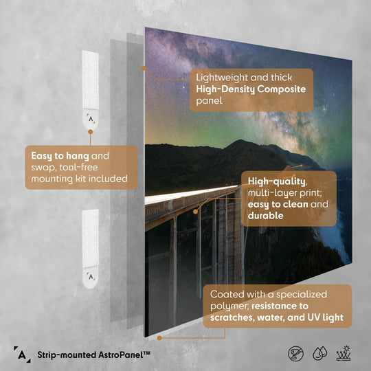 Marcin Zajac: Bixby Bridge Poster