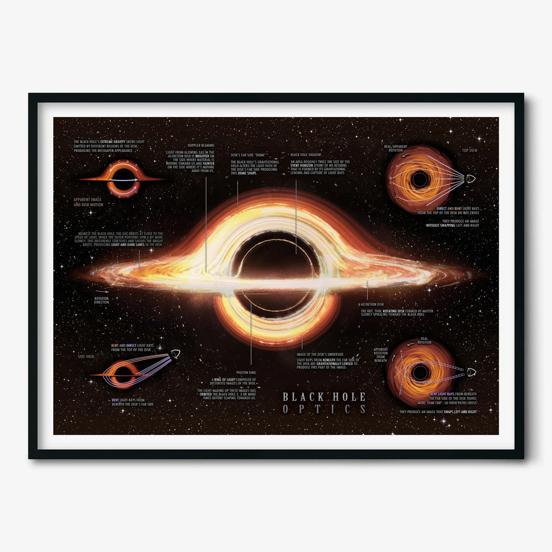 Pablo Carlos Budassi: Black Hole Optics Poster