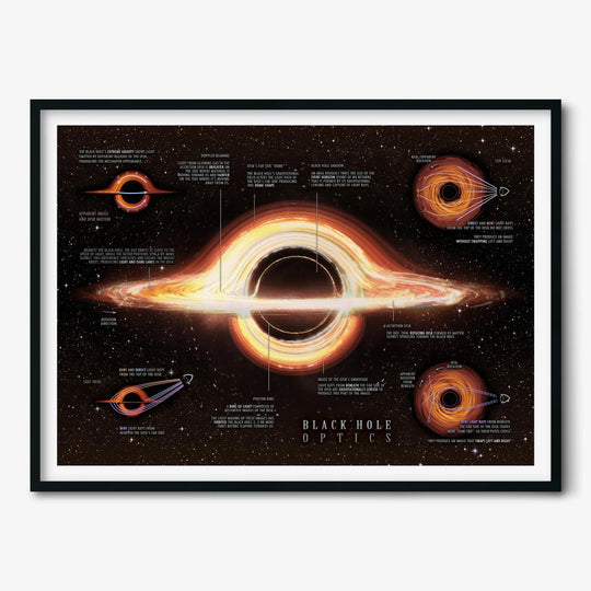 Pablo Carlos Budassi: Black Hole Optics Poster