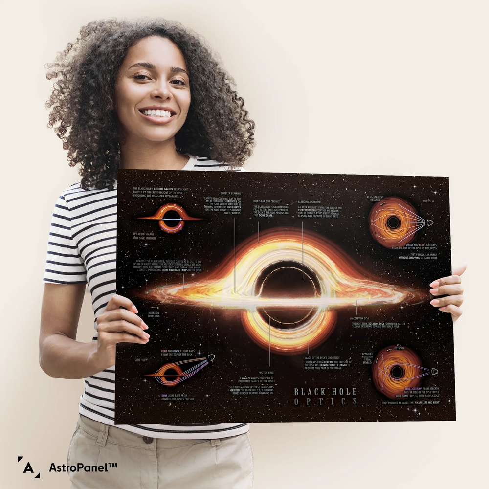 Pablo Carlos Budassi: Black Hole Optics Poster