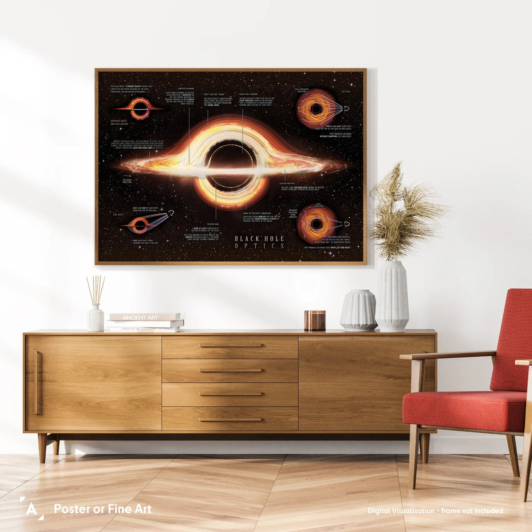 Pablo Carlos Budassi: Black Hole Optics Poster