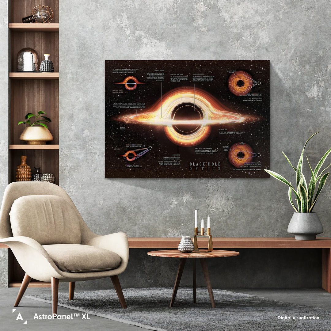 Pablo Carlos Budassi: Black Hole Optics Poster