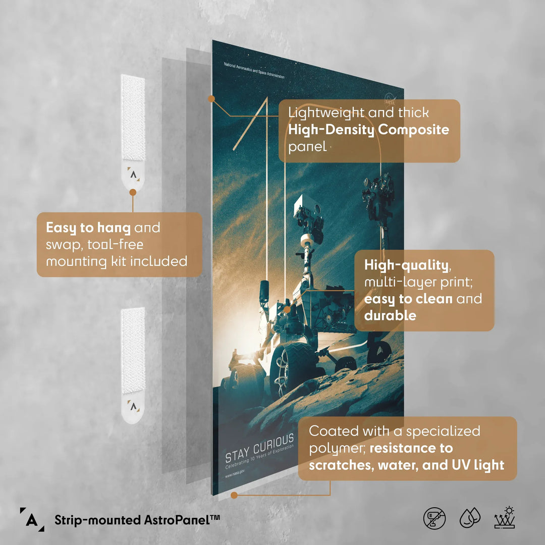 Curiosity 10th Anniversary NASA Poster