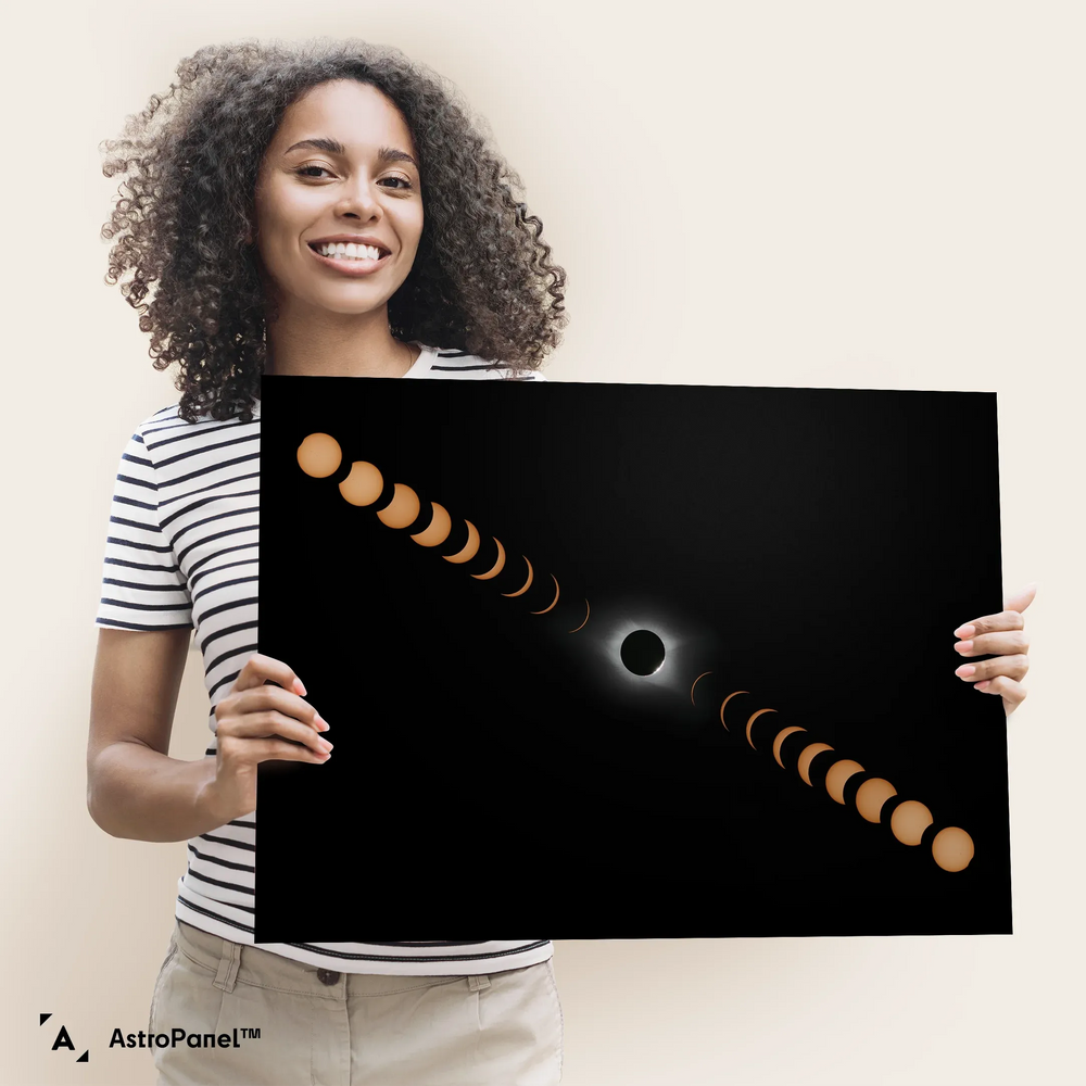 Damian Peach: Solar Eclipse Sequence Poster