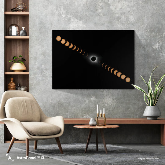 Damian Peach: Solar Eclipse Sequence Poster