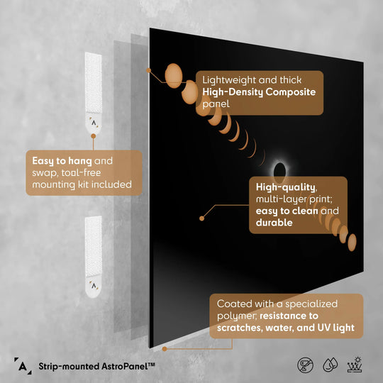 Damian Peach: Solar Eclipse Sequence Poster