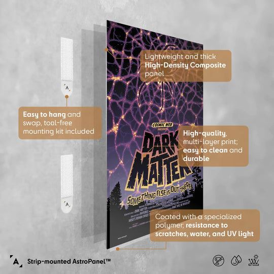 Dark Matter: NASA Galaxy of Horrors Poster