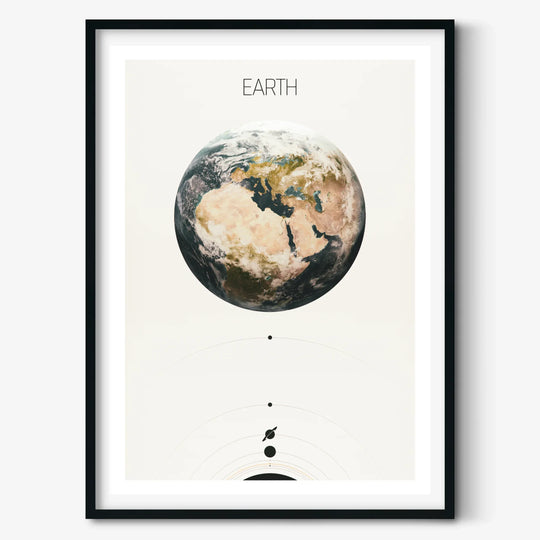 Solar System Light: Earth Poster