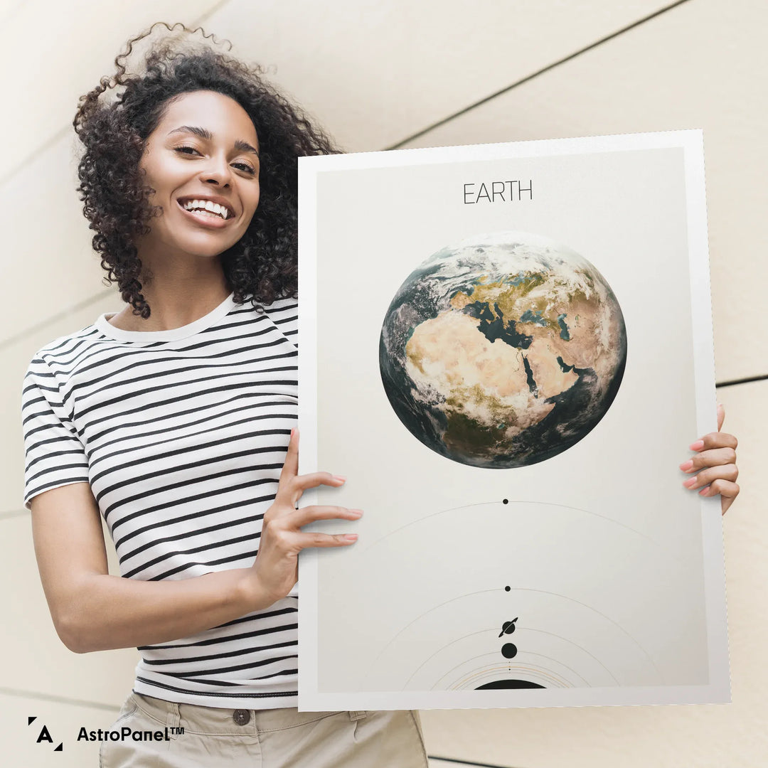 Solar System Light: Earth Poster