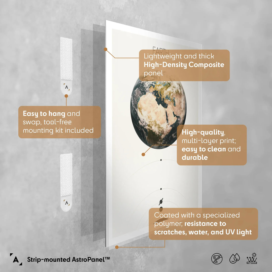 Solar System Light: Earth Poster