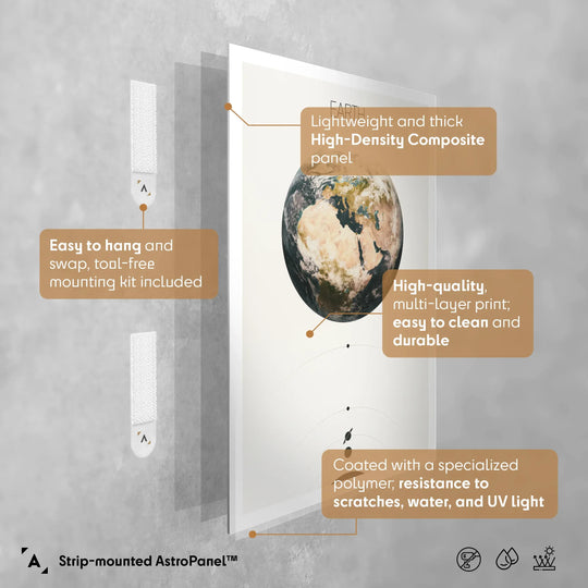 Solar System Light: Earth Poster