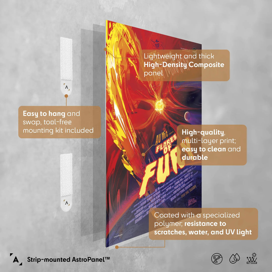 Flares of Fury: NASA Galaxy of Horrors Poster