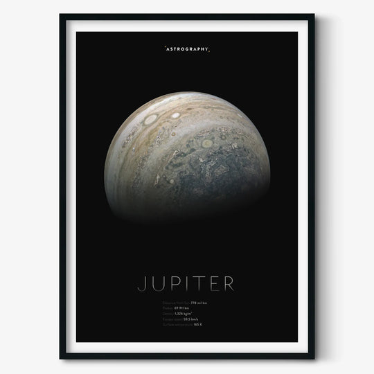 Gas Giant: Jupiter Poster