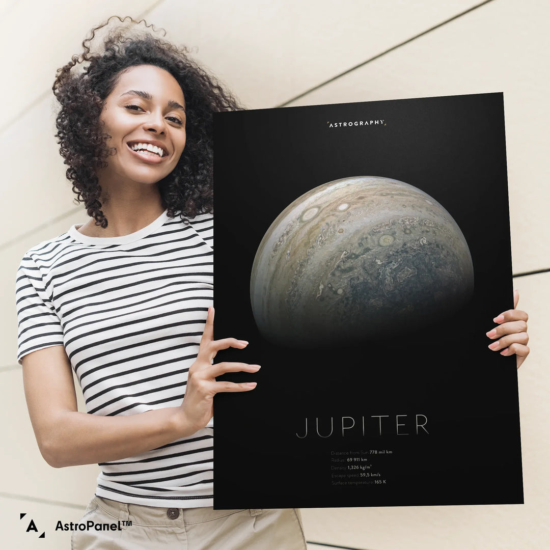 Gas Giant: Jupiter Poster