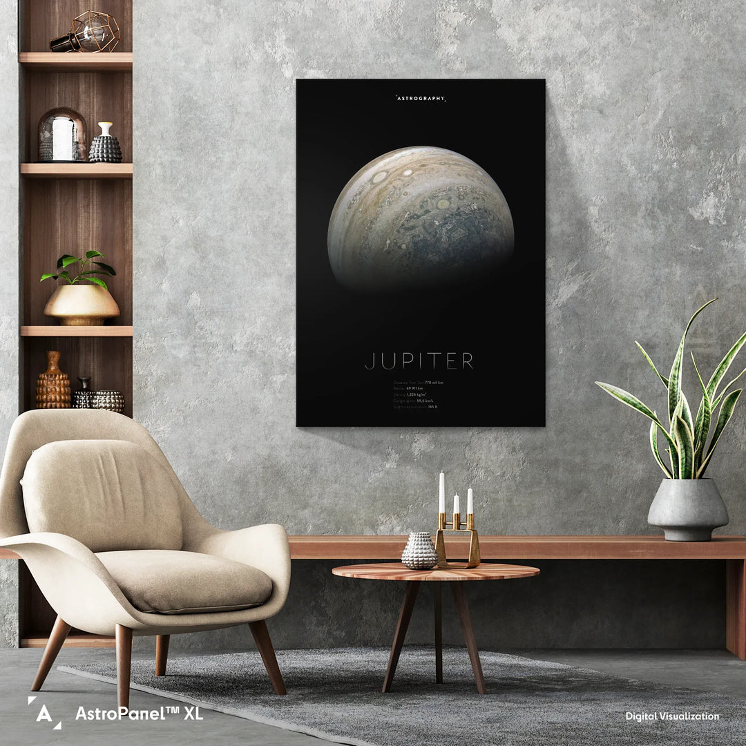 Gas Giant: Jupiter Poster