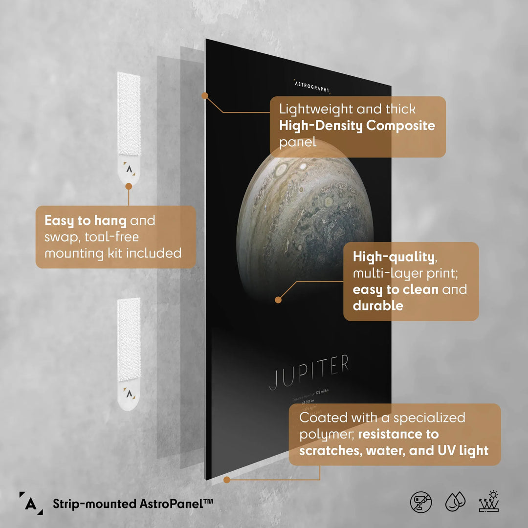 Gas Giant: Jupiter Poster