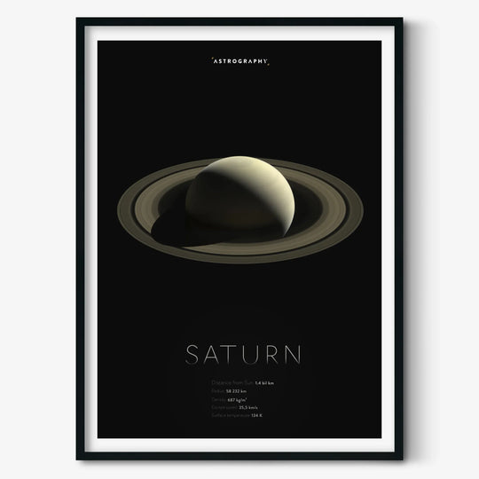 Gas Giant: Saturn Poster