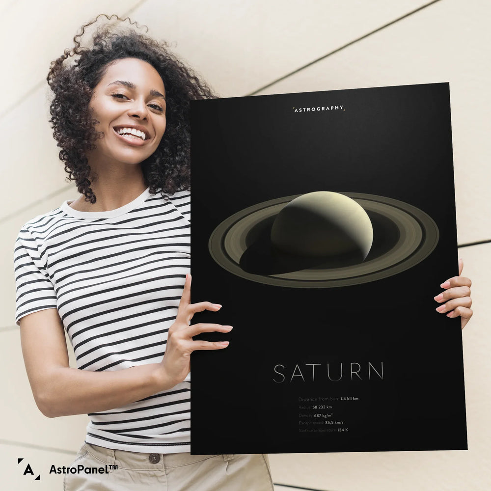 Gas Giant: Saturn Poster
