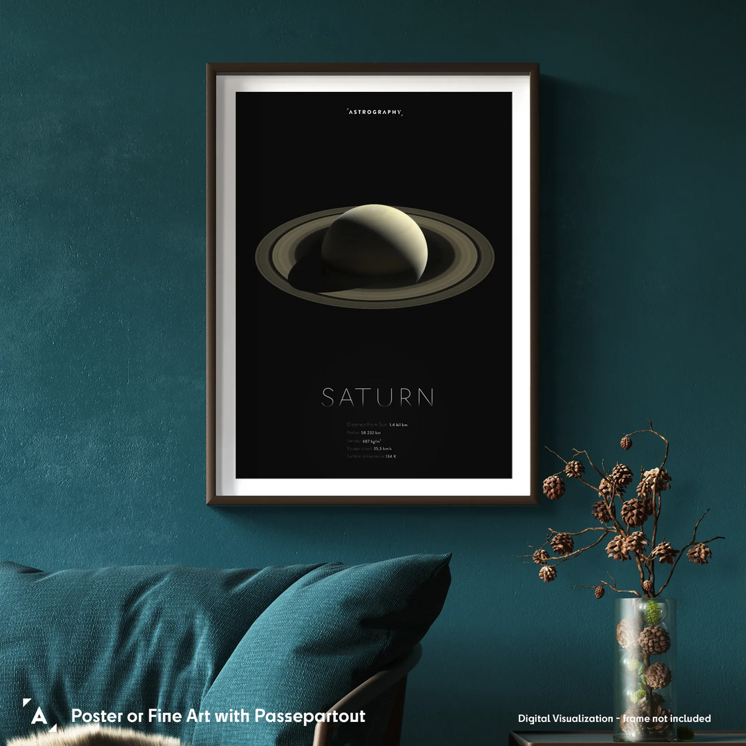 Gas Giant: Saturn Poster