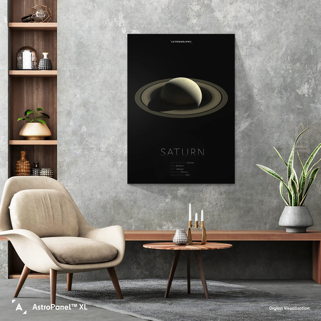 Gas Giant: Saturn Poster