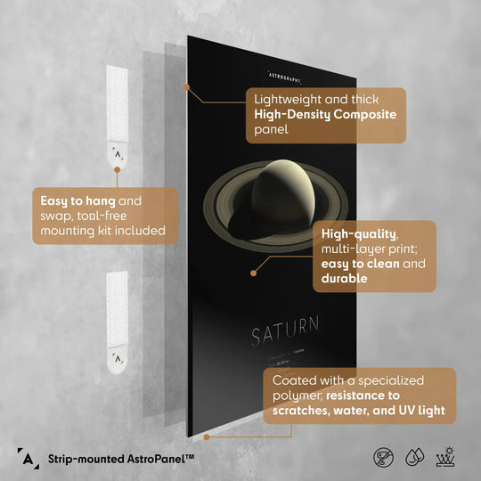 Gas Giant: Saturn Poster