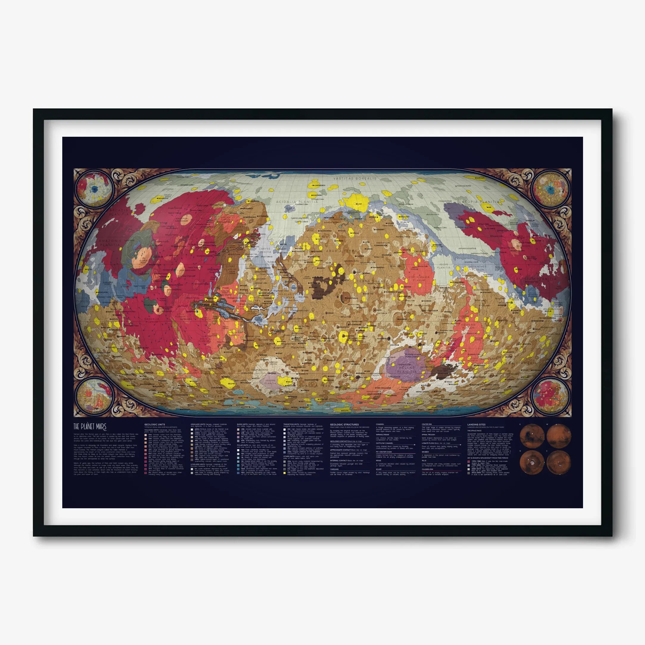 Geology of Mars by Eleanor Lutz | Astrography Posters