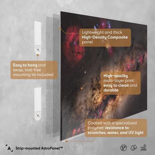 Gerald Rhemann: Colors of the Milky Way Poster