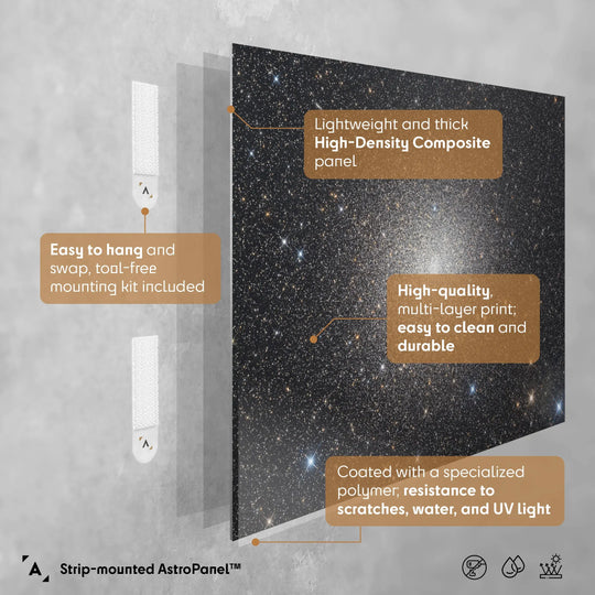 Gerald Rhemann: Omega Centauri Poster