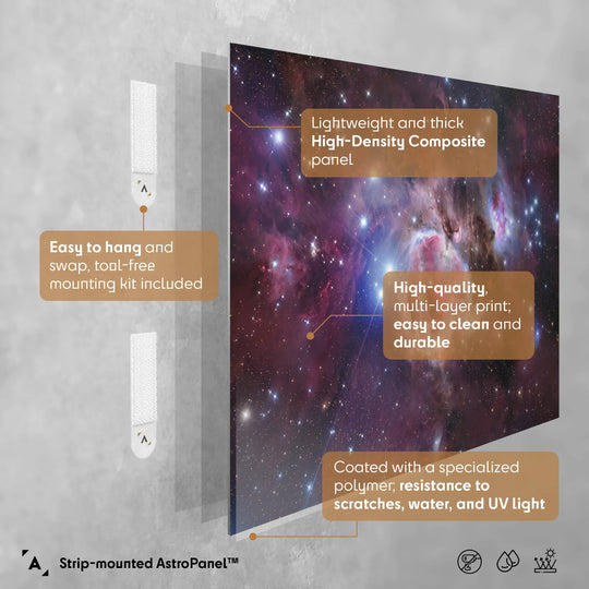 Gerald Rhemann: Orion Nebula Poster