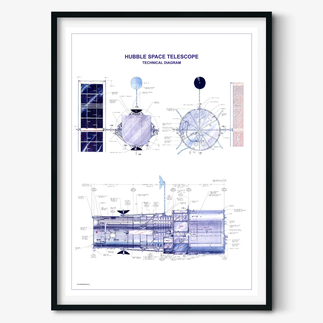 Hubble Space Telescope Poster - Technical Diagram