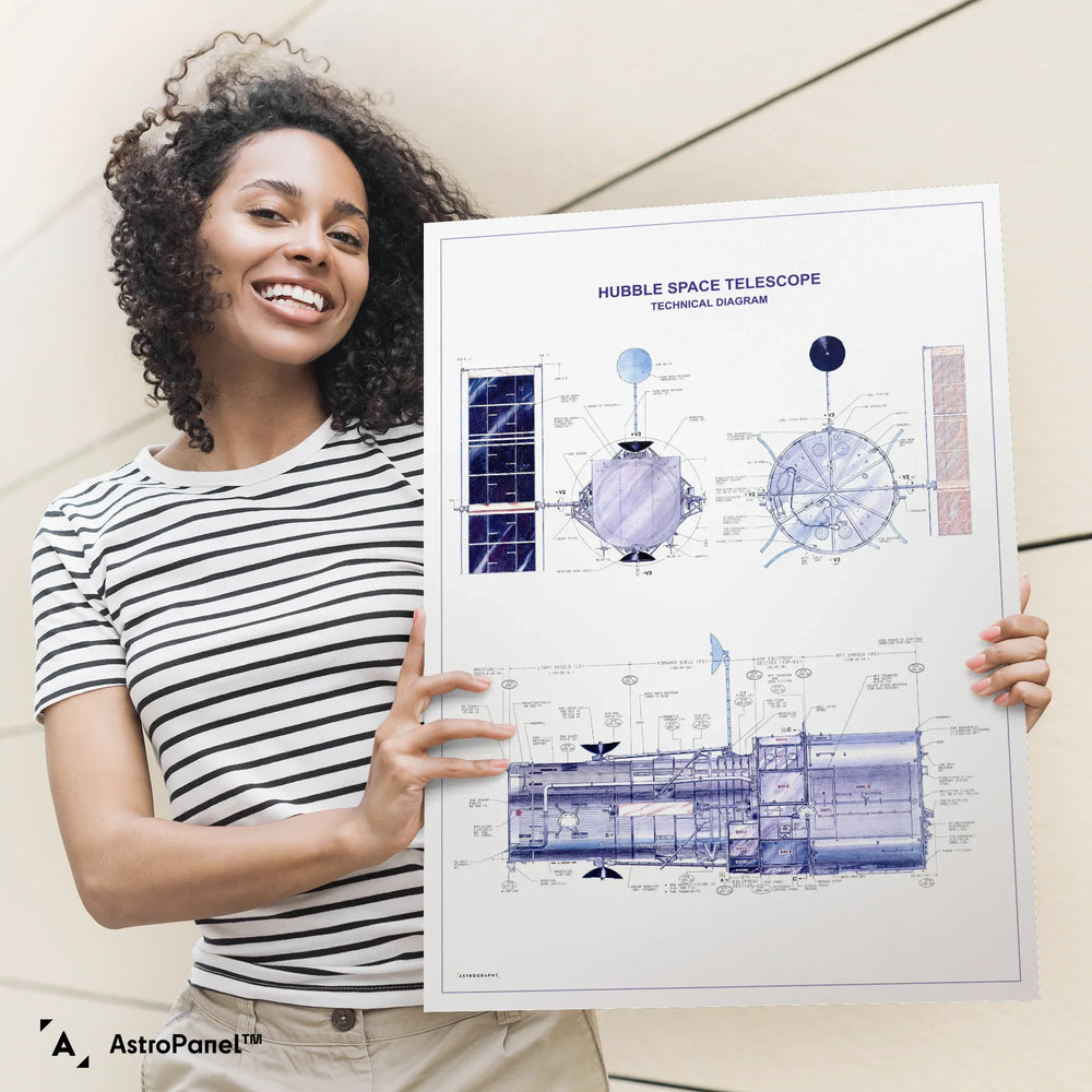 Hubble Space Telescope Poster - Technical Diagram
