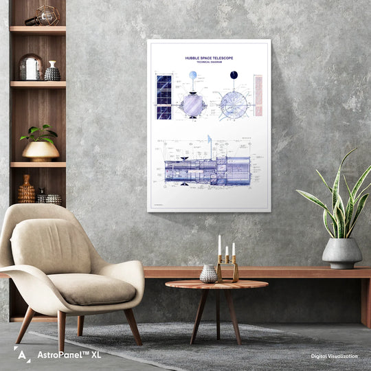 Hubble Space Telescope Poster - Technical Diagram
