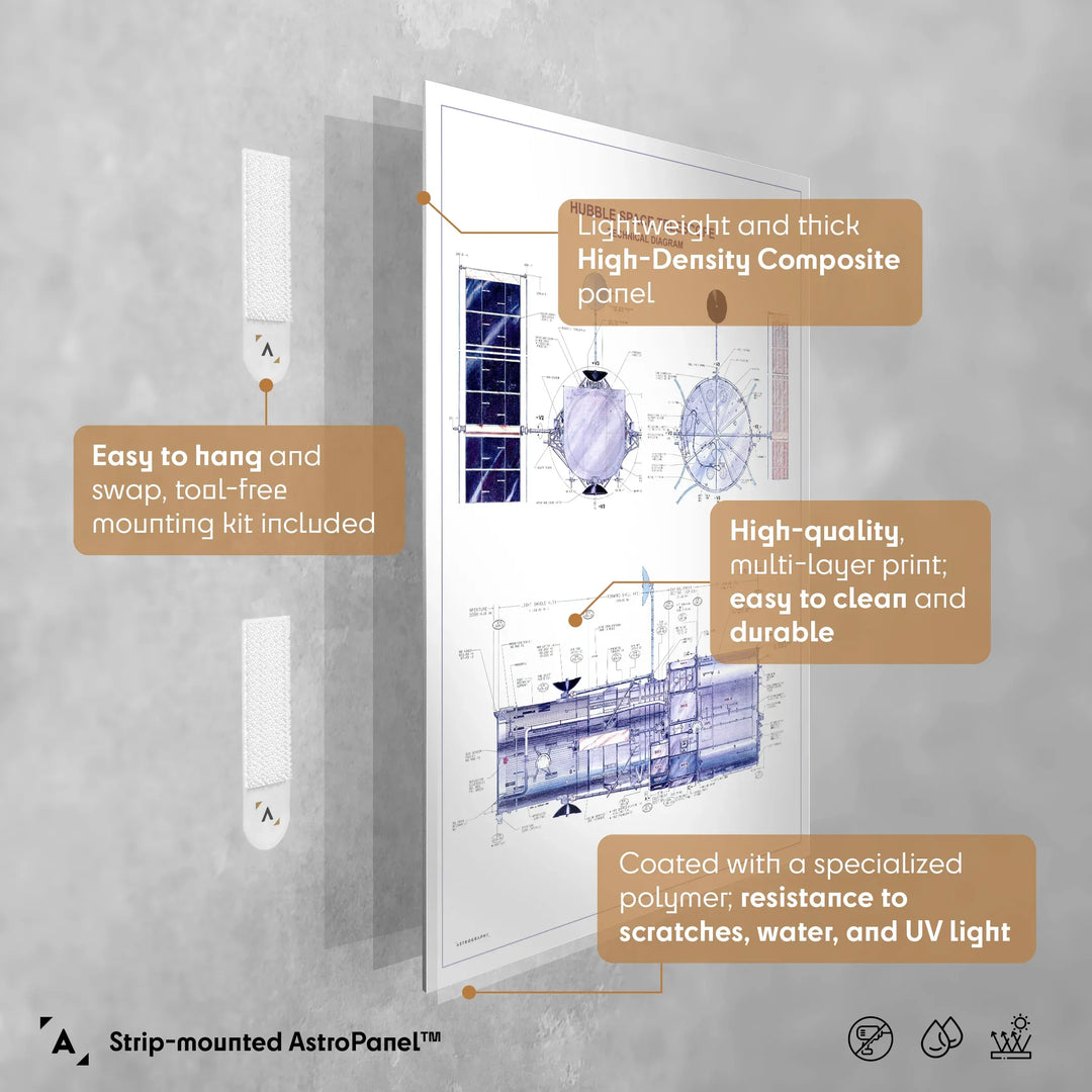 Hubble Space Telescope Poster - Technical Diagram
